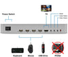 KVM Switch 4xPC till 1xHDMI 4K 60Hz Quad Multi-Viewer med 4xUSB-A