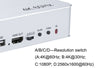 KVM Switch 4xPC till 1xHDMI 4K 60Hz Quad Multi-Viewer med 4xUSB-A