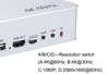 NÖRDIC KVM Switch 4xPC till 1xHDMI 4K 60Hz Quad Multi-Viewer med 4xUSB-A