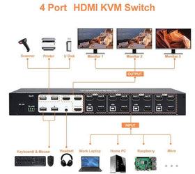 HDMI KVM Switch 4 PC till 3 monitorer 4K60Hz headset, audio mikrofon, RJ45 LAN