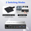 NÖRDIC KVM Switch 2x2 HDMI 4K60Hz 3xUSB3.0 Audio EDID