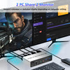 KVM Switch 2x2 HDMI 4K60Hz 3xUSB3.0 Audio EDID