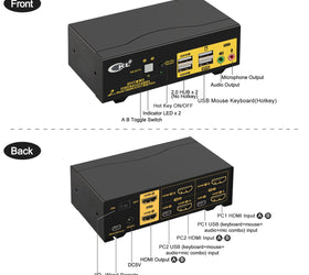 KVM 2x2 HDMI Switch Dual Monitor HDMI2.0 4K60Hz 4:4:4 med 1xaudio och 4xUSB-A