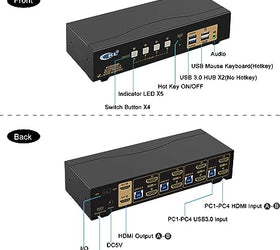 KVM 4x2 HDMI Switch Dual Monitor HDMI2.0 4K60Hz 4:4:4 med 1xaudio och 4xUSB-A