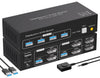 Dual Monitor KVM 2x2 DP Switch DisplayPort1.4, 8K60Hz 4K120Hz, 4xUSB-A 3.1 5Gbps