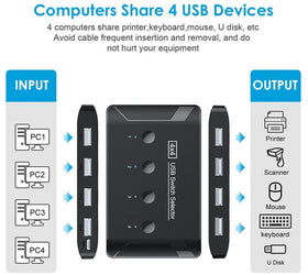 NÖRDIC 4 till 4 USB-A Switch  USB3.0 5Gbps