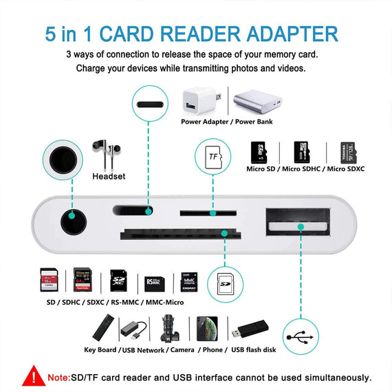 Lightning adapter 1 till 5 portar 1xUSB A 3.1 port 1x Lightning 1x 3,5 Audio 1xSD- och 1xTF kortläsare