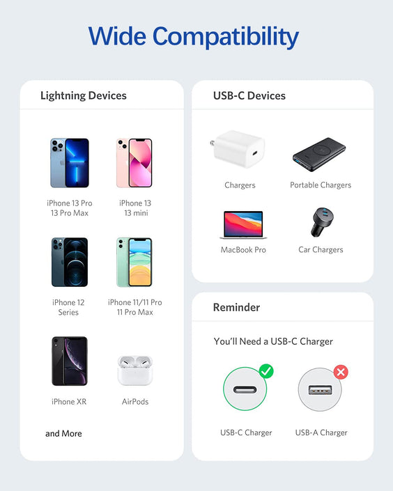 Non MFI Lightning till USB C kabel för Iphone, Ipad och Ipod vit 50cm