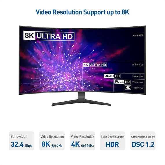 5m Displayport 2.1 kabel DP40 UHBR10 40Gbps 8K60H 4K144Hz