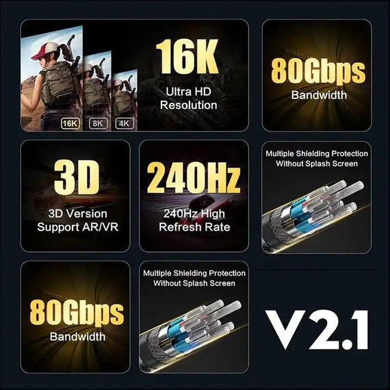 CERTIFIED CABLES 50cm VESA Certified Displayport 2.1 kabel DP80 UHBR20 80Gbps 16/10/8K60H 4K165/144Hz DSC1.2a HDR HDCP2.2 FreeSync G-Sync