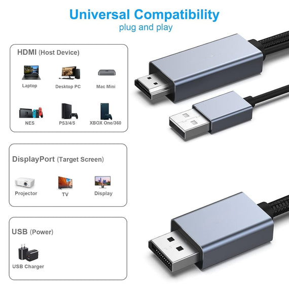 HDMI to Displayport adapter 1m 4K60Hz 18Gbps