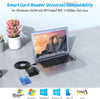 USB-A Smartkort- och SIMkortläsare ISO7816 IDkort EMV Creditkort