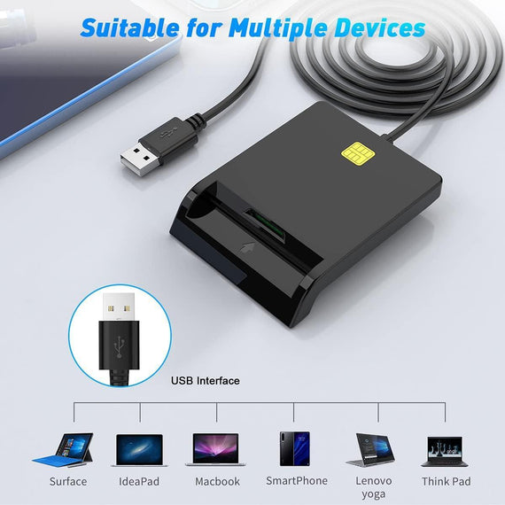 USB-A Smartkort- och SIMkortläsare ISO7816 IDkort EMV Creditkort
