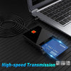 USB-A Smartkort- och SIMkortläsare ISO7816 IDkort EMV Creditkort