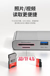 USB-C 1 to 12 Dockning station 1xDP 8K30Hz 1xHDMI 8K30Hz 1xRJ45 GigaLan 1xUSB-C PD100W 3xUSB 10G 1xUSB 5G 1xSD 1XMicroSD  1x3.5mm stereo