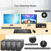 USB Type C KVM Switch Dual Monitor 2 Port 4K 60Hz for 2 Computers Laptops MacBook Pro with Dual USB C Outputs