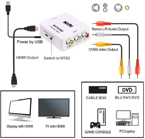Kompositvideo AV till HDMI adapter 3XRCA AV och CVBS omvandlare 1080p i 60Hz PAL och NTSC