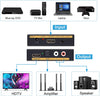 NÖRDIC HDMI Audio Extractor 1xHDMI ingång till 1xHDMI 4K i 30 Hz, 1xToslink och 2xRCA utgång