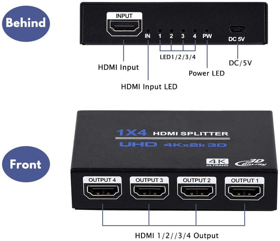 Splitter 1 till 4 HDMI 4K30Hz 3D