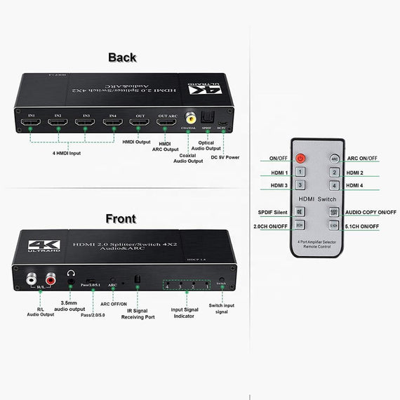 HDMI Switch 4 till 2 med Audio Extractor och ARC, 4Kx2K i 60Hz, HDCP 1.4, 5.1 Surround, Metal