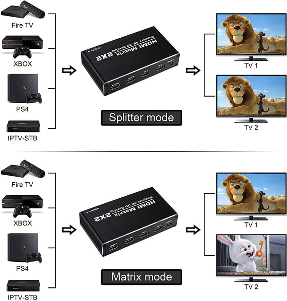 Matrix HDMI switch 2 till 2 HDMI 2.0 4K 60Hz HDCP1.4 3D YUV 4:2:0