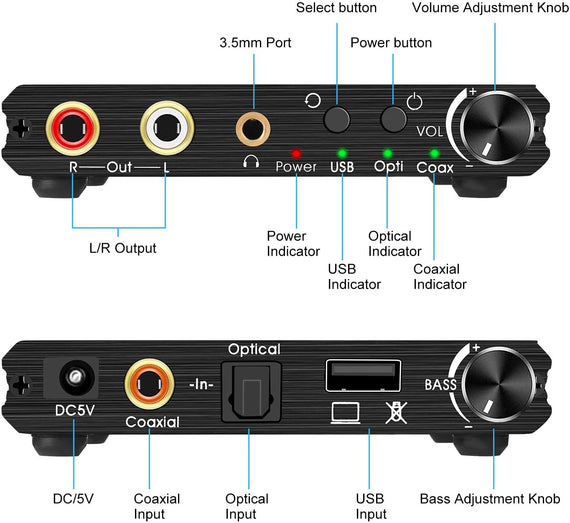 DAC Digital till analog omvandlare med USB med bass- och volymkontroll Digital SPDIF Coaxial och USB till Analog L/R och 3,5mm stereo