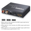 HDMI 2.0 ARC 4K 60Hz HDR Extractor YUV4:4:4 HDMI input till HDMI, SPDIF, R/L och AUX output ARC Konvertare