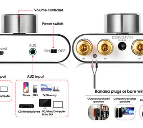 Bluetooth 5.0 Stereo amplifier digital Audio Class D förstärkare 2x50W AUX/USB/BT silver