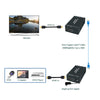 HDMI Cat6 förlängning 60m 1080P 60Hz HD EDID funktion HDMI Extension Plug & Play