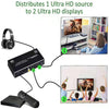 HDMI splitter 1 till 2 med Audio Extractor 4K60Hz HDCP2.3 HDR10 Toslink SPDIF+Coaxial+3,5mm audio