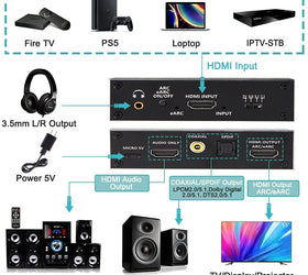 HDMI Extractor 4K60Hz HDMI till HDMI+Optisk Toslink+Coaxial+3.5mm Audio+7.1CH HDMI Stöd för eARC/ARC HDR Dolby ATMOS