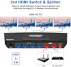 HDMI Switch 2xPC till 4xmonitorer 4K30Hz UHD CEC 3D HDCP1.4 för PC, PS5, Xbox och bärbar