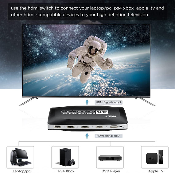 HDMI 2.0 switch 4 till 1 4K 60Hz 3D UHD HDCP 2.2