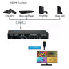 HDMI scaler switch 4 till 1 med Multiviewer 4K30hz HDCP1.4