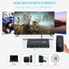 HDMI scaler switch 4 till 1 med Multiviewer 4K30hz HDCP1.4