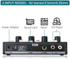 4-kanals Hörlursförstärkare 6,3mm och 3,5mm MICROAMP AMP-I4II