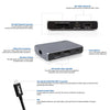 CalDigit SOHODOCK USB-C till 1xHDMI 2.0 4K60Hz 1xDP1.4 4K60Hz HDR 1xUSB-C PD100W 1xUSB-A 3.1 1x10Gbps 1xmicroSD 1xSD 1xUSB C
