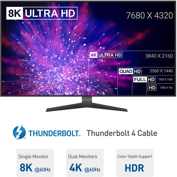 25cm Thunderbolt 4 USB-C kabel 40Gbps 100W laddning 8K video kompatibel med USB 4 och Thunderbolt 3