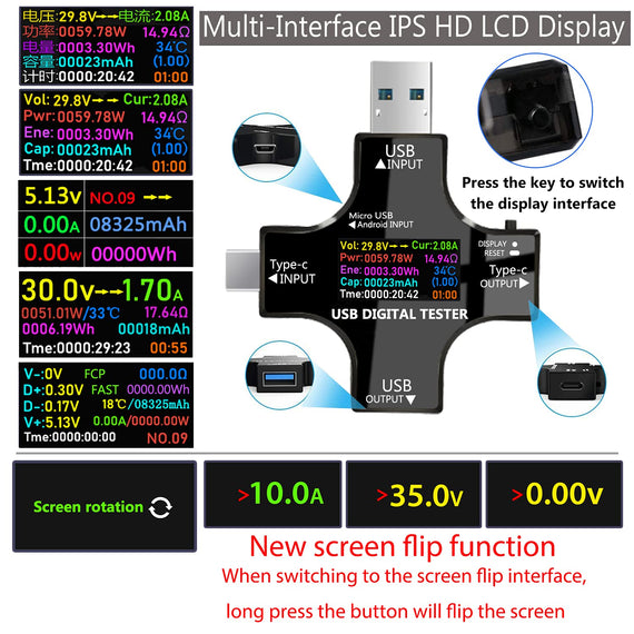 USB digitaltester för att mäta strömflödet