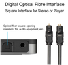 Toslink-Toslink digital fiber kabel 3m Optisk SPDIF kabel