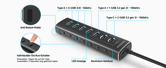 GEN 3.2 USB-C och USB-A powered Hubb 7ports 3x10Gbps 4x5Gbps 1m kabel