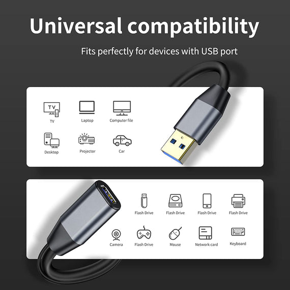 Aktiv 15m USB3.1 förlängningskabel 5Gbps USB A hane till hona för Xbox, PS5, Oculus, skrivare, scanner, Playstation, VR USB Extension Cable