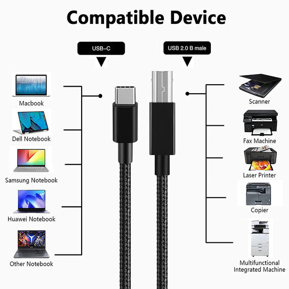 USB-C 2.0 till USB 2.0 B datakabel 1m USB skrivarkabel