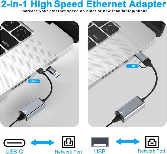 USB-A och C 3.1 till Giga Ethernet Nätverksadapter USB-A och USB-C Space Grey Aluminium RTL8153