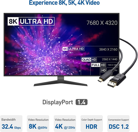 1m USBC to DP 1.4 kabel 8K30Hz 4K120Hz 32,4Gbps