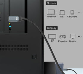 NÖRDIC 3m USBC till HDMI 4K 60Hz nylonflätad kabel space grey stöd för HDCP1.4 och 2.2