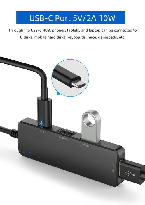 4 ports USB-C 2.0 Hubb 3xUSB-A 480Mbps 1xUSB-C 480Mbps