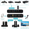 4K 60Hz HDMI switch 2 till 1 med audio extractor Toslink HDR HDCP2:3 ARC/eARC 7.1 audio